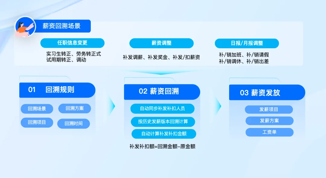 企业微信截图_18312436-e318-47bf-b87e-25dd097efea9.png