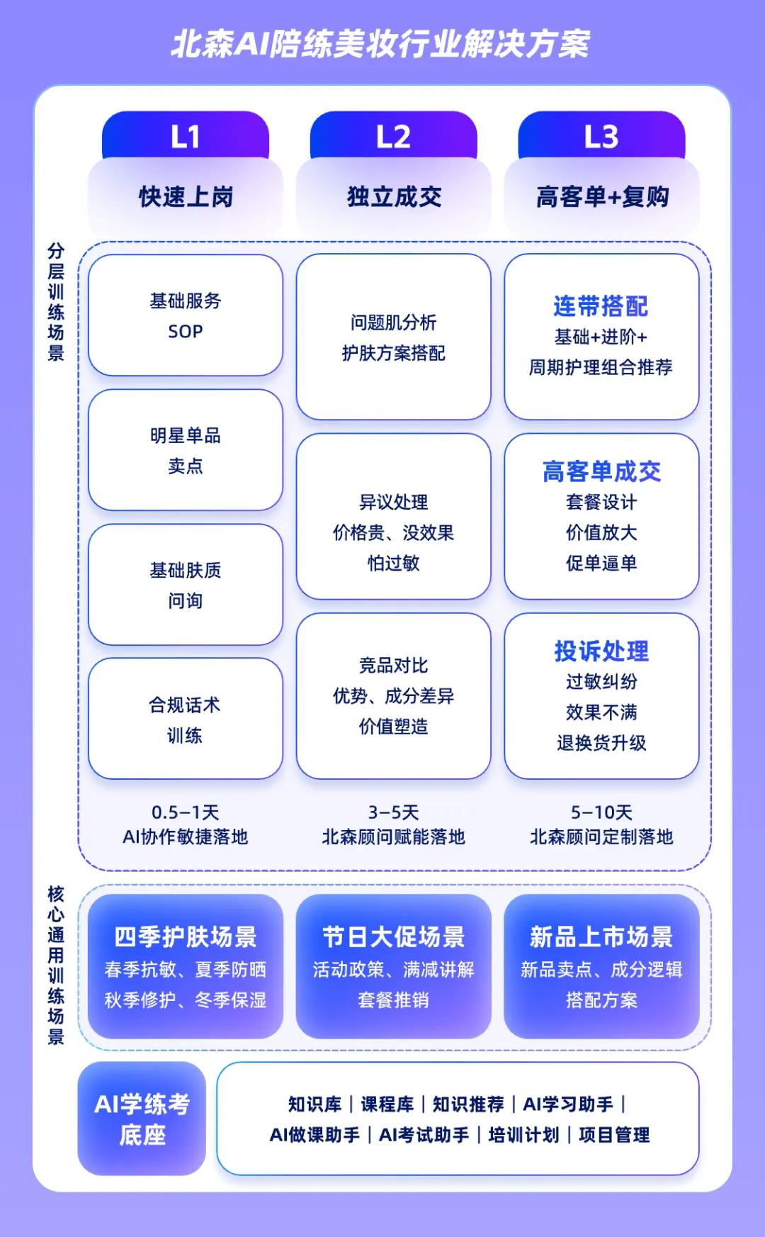 企业微信截图_7f940562-1e99-49d9-8fdb-e8b816d649b0.png