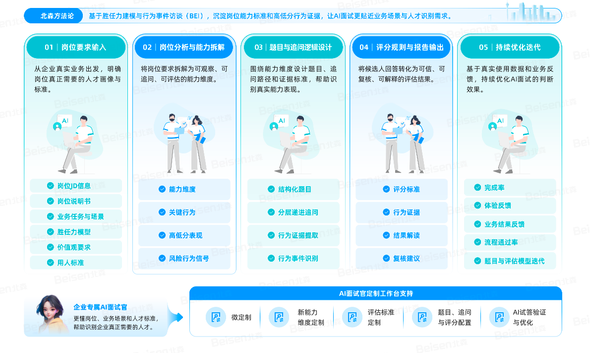 1780996525140176.png 企业微信截图_e088b5e5-a959-44d9-b8e2-a185cae0e120.png