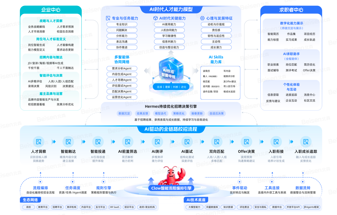 1780996902351267.png 企业微信截图_69a0eb2a-d30f-4da8-8e56-4d901372052e.png