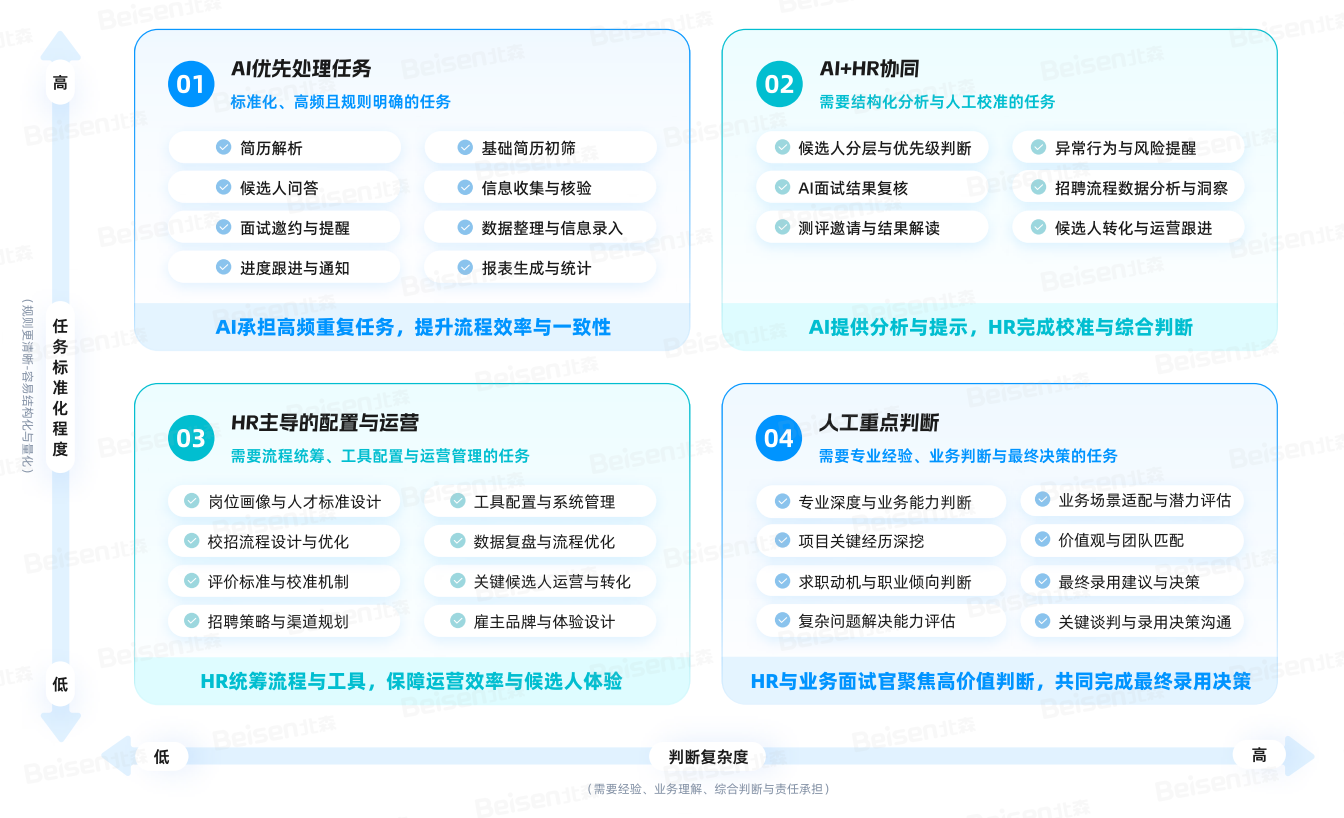 1781176638132086.png 企业微信20260611-191046@2x.png