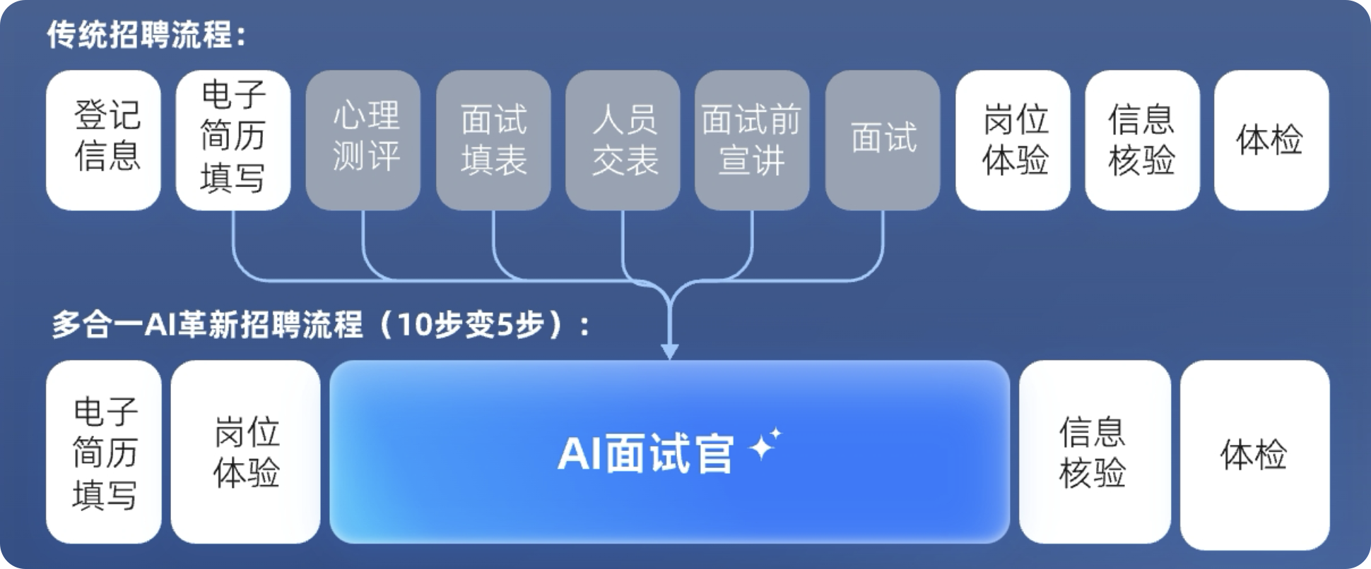 1781253378646225.png image9.png