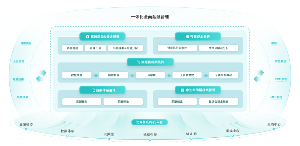 1781508344974143.png 企业微信20260615-152500.png
