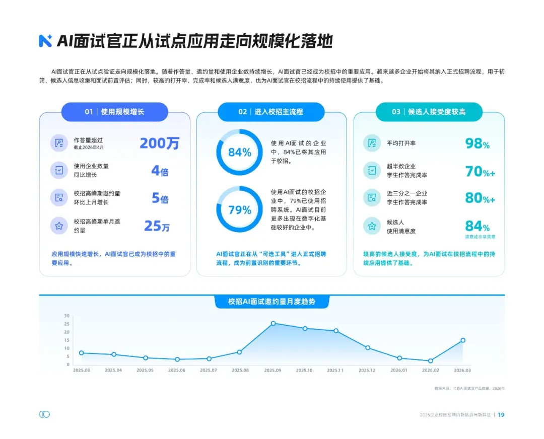 1781761386532940.png 企业微信截图_545dc69f-82a3-4eae-b875-0eb06f8c277d.png
