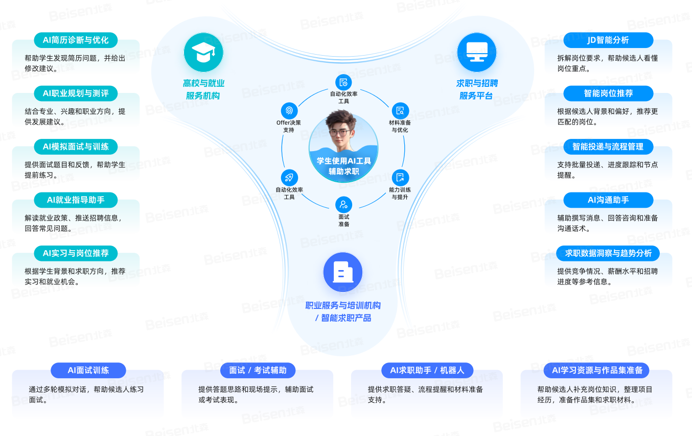 1781764044887132.png 企业微信20260611-191024@2x.png