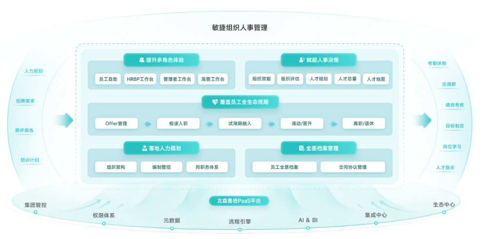 1782208504142145.png 企业微信20260615-152530.png