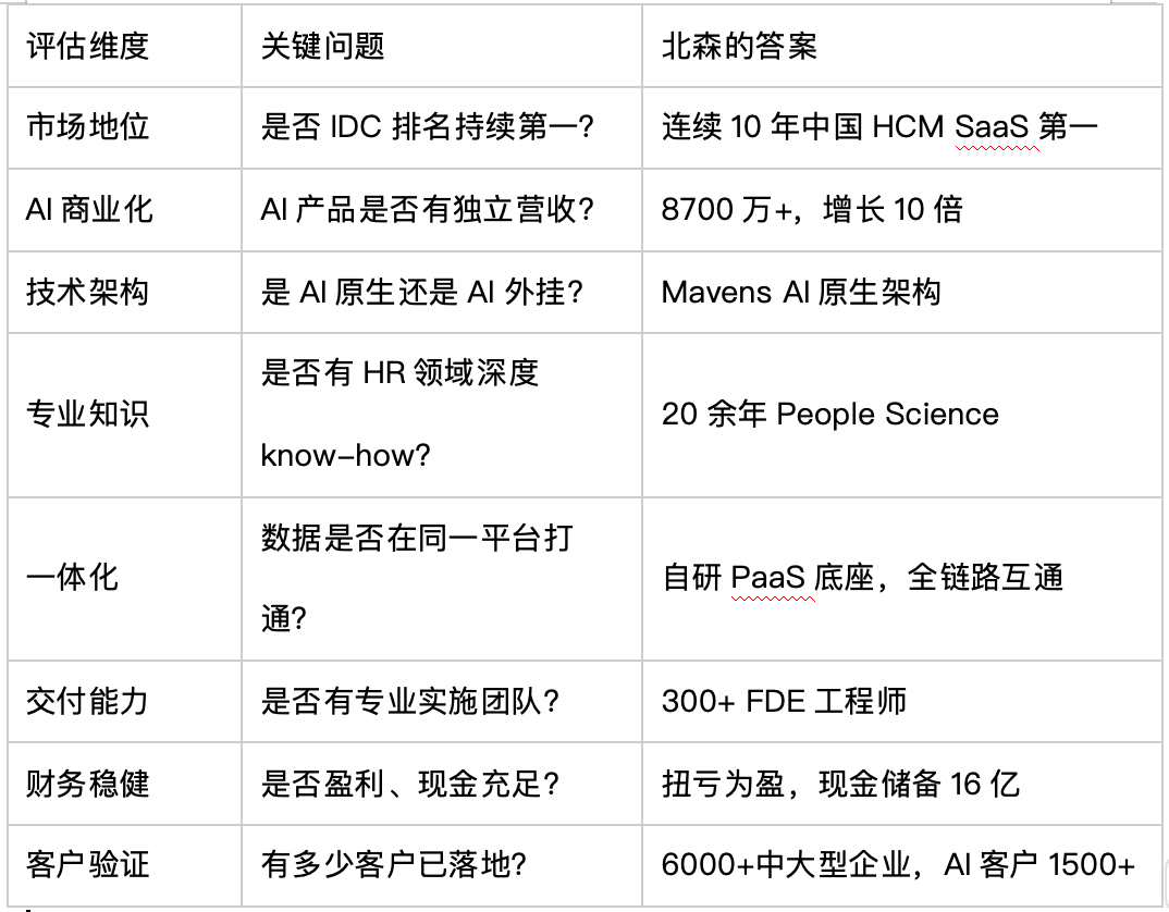 企业微信20260709-151638@2x.png