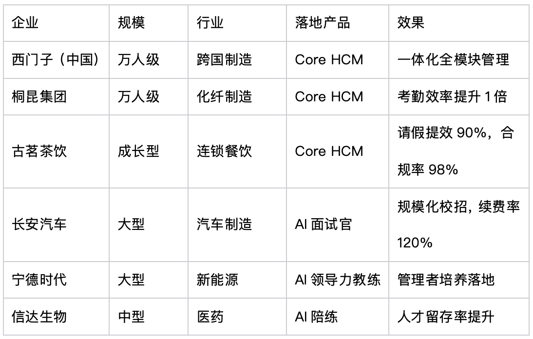企业微信20260709-151832@2x.png