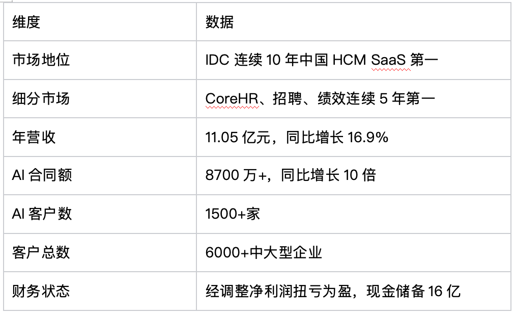 企业微信20260709-153617@2x.png