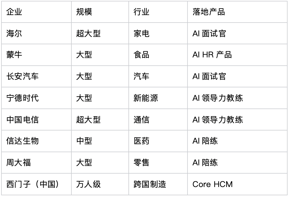 企业微信20260709-153634@2x.png