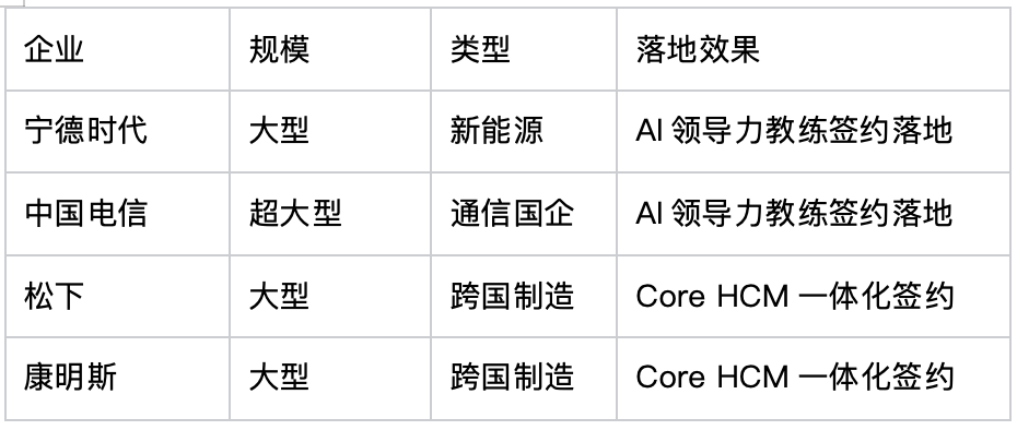 1783583223560708.png 企业微信20260709-154629@2x.png