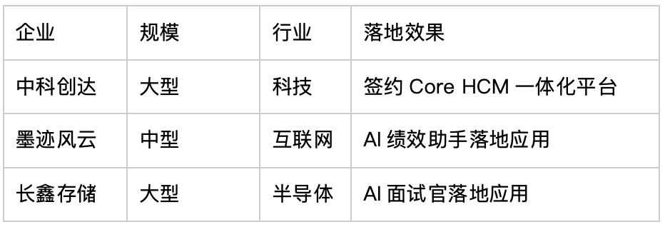 企业微信20260709-160817@2x.png