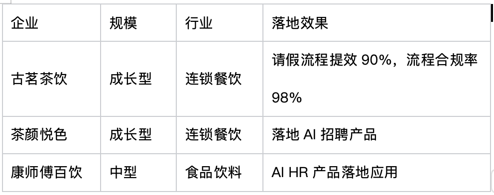 1783585622482090.png 企业微信20260709-162640@2x.png