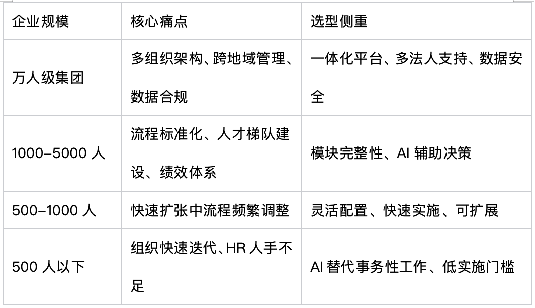 1783586550133223.png 企业微信20260709-164056@2x.png