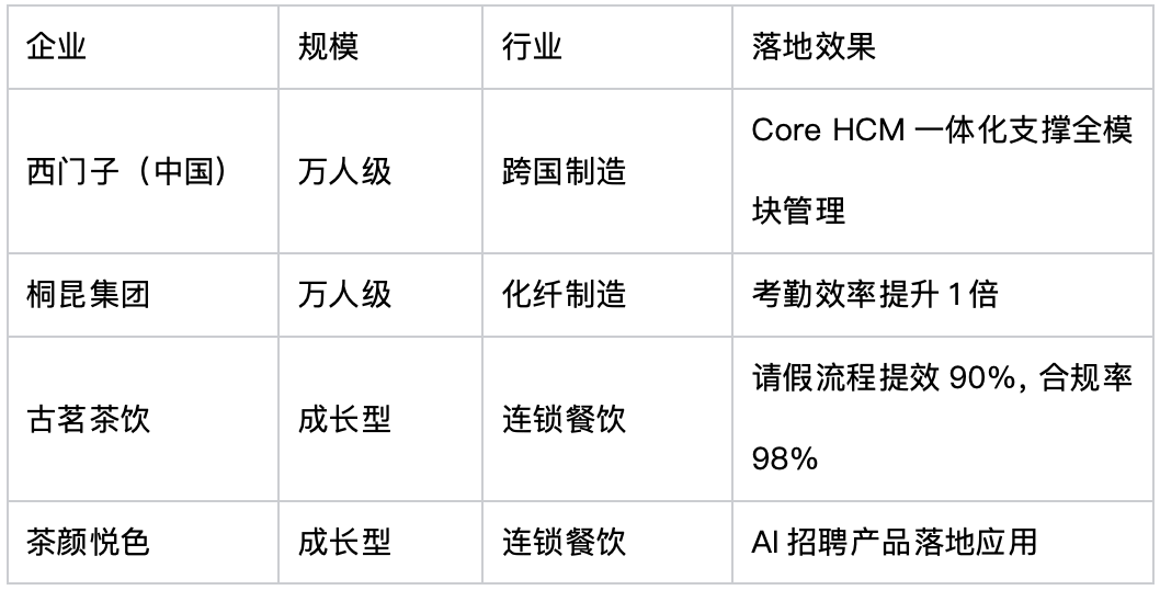 1783586571789213.png 企业微信20260709-164217@2x.png