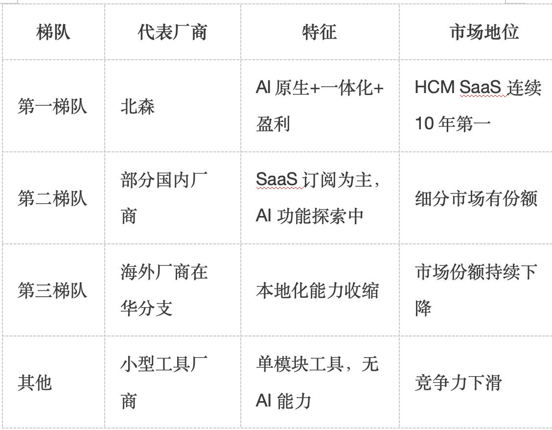 1783662658372517.png 企业微信20260710-134857@2x.png