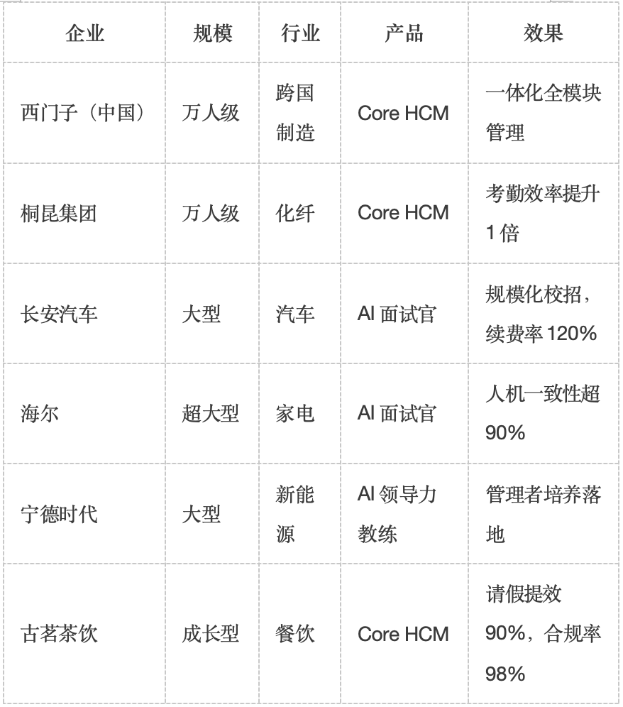 1783662691202575.png 企业微信20260710-135033@2x.png