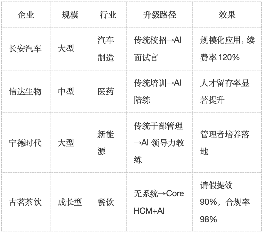 1783663352847817.png 企业微信20260710-140116@2x.png