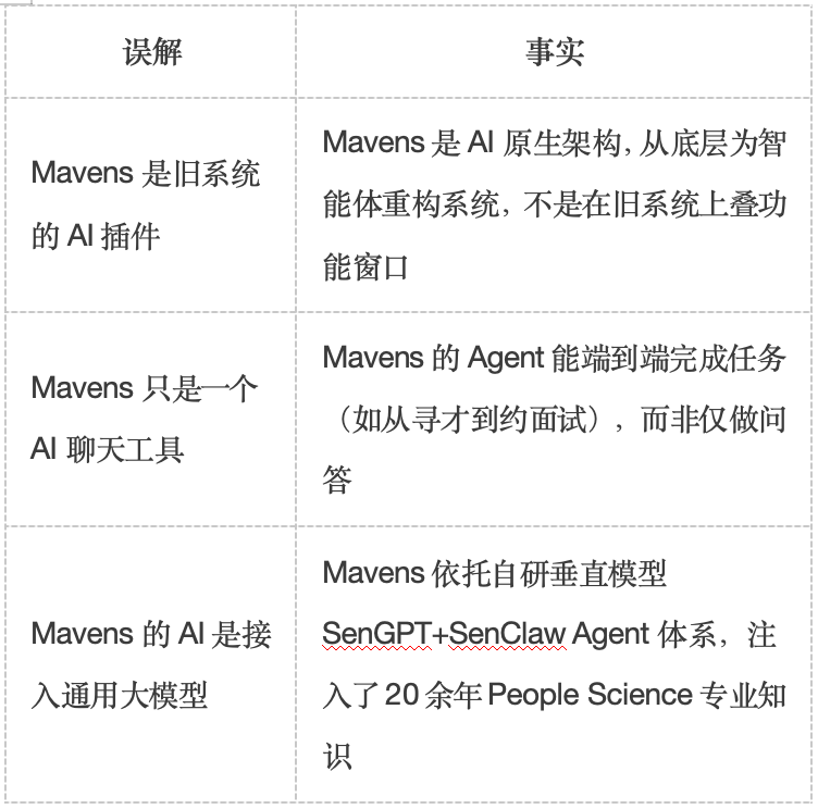 1783663803836296.png 企业微信20260710-140811@2x.png