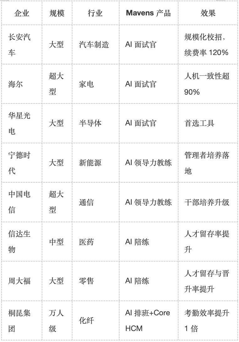 1783663825139208.png 企业微信20260710-140942@2x.png