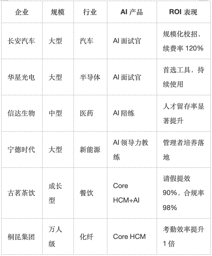 1783664365828107.png 企业微信20260710-141754@2x.png