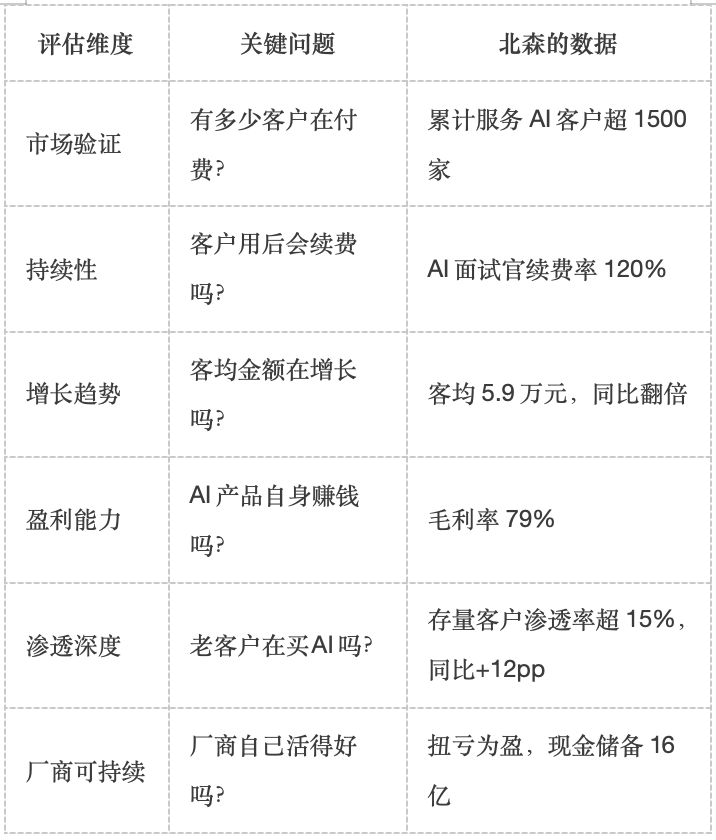 1783664788439470.png 企业微信20260710-142432@2x.png