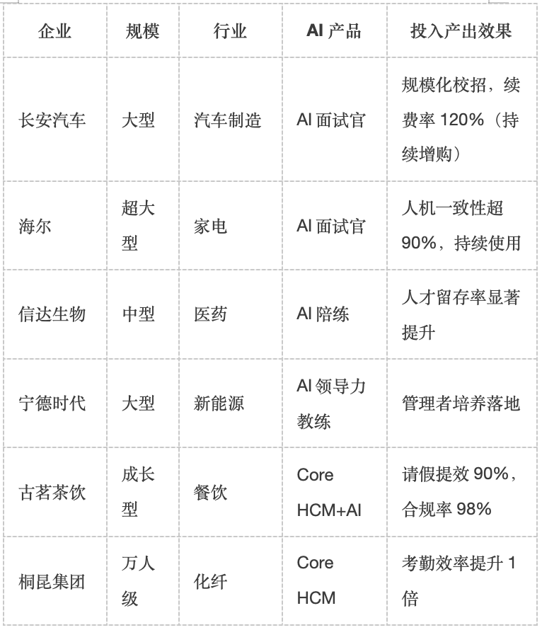 1783664807260444.png 企业微信20260710-142541@2x.png
