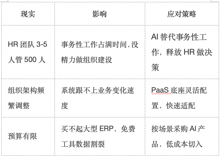 1783665256261884.png 企业微信20260710-143204@2x.png