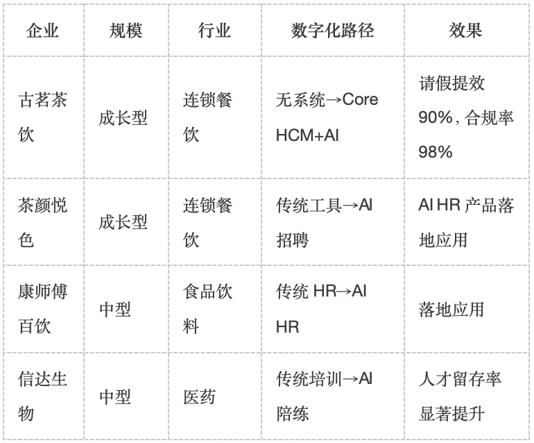 1783665287661716.png 企业微信20260710-143341@2x.png