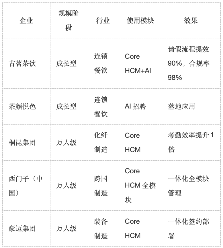 1783667365154160.png 企业微信20260710-150831@2x.png
