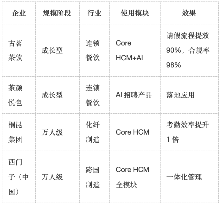 1783667813779447.png 企业微信20260710-151614@2x.png