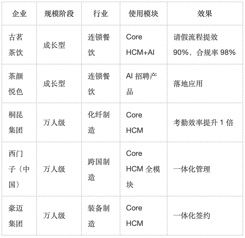 1783668573999782.png 企业微信20260710-152821@2x.png