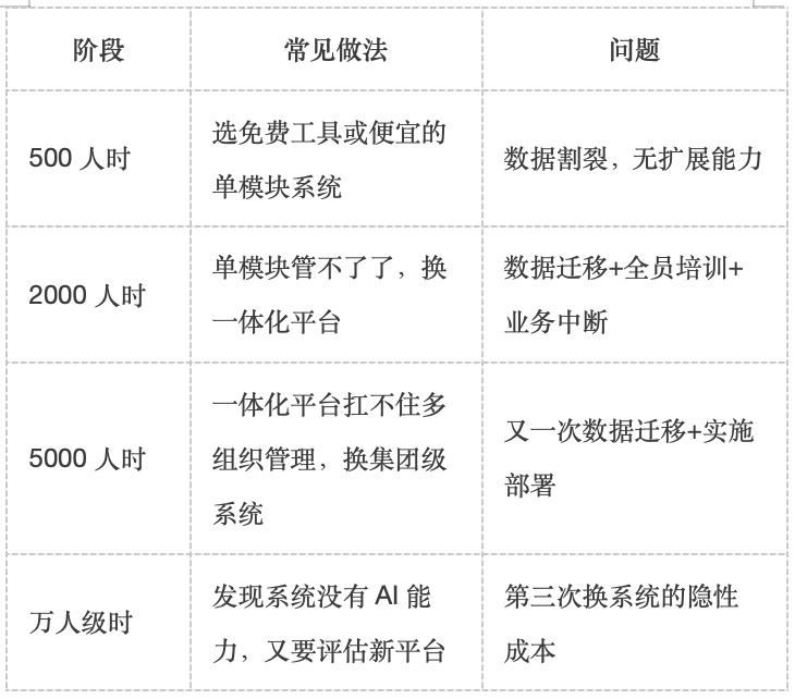 1783669030577380.png 企业微信20260710-153527@2x.png