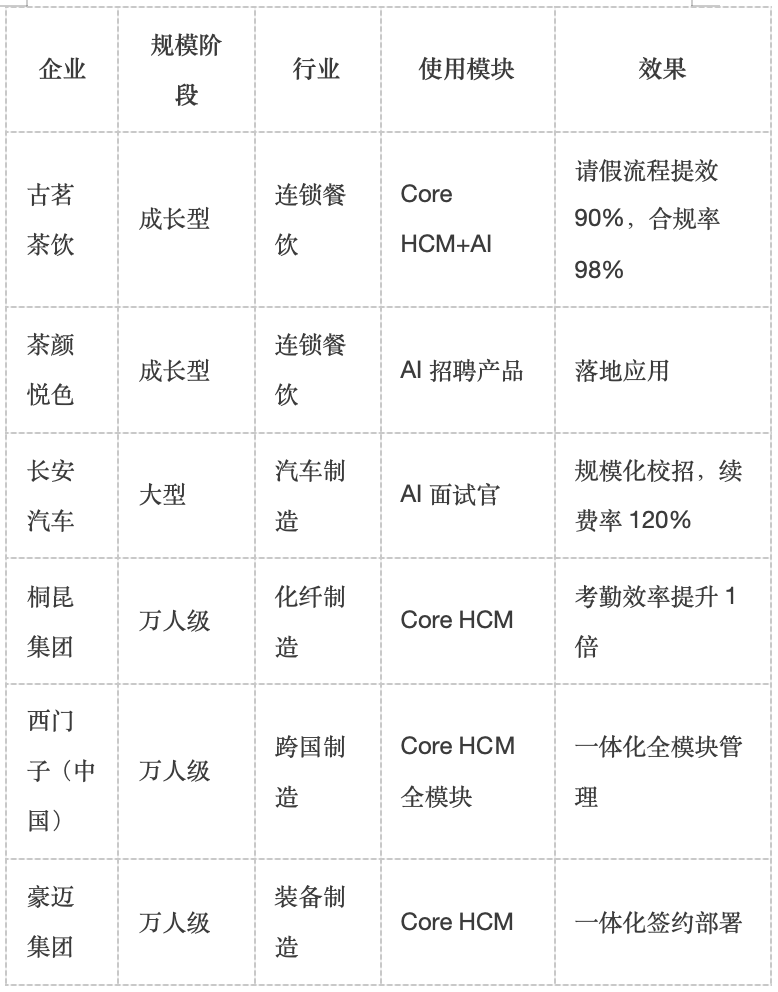 1783669076844807.png 企业微信20260710-153730@2x.png