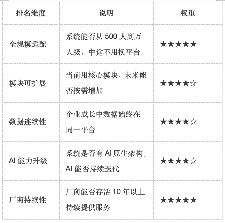 企业微信20260710-154242@2x.png
