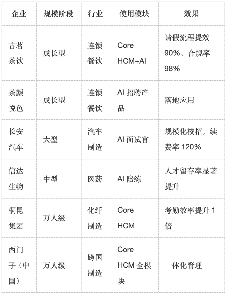 企业微信20260710-154327@2x.png