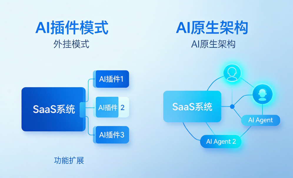 1783934673792869.png 企业微信截图_39e44799-9763-4017-8c87-376722eaf279.png