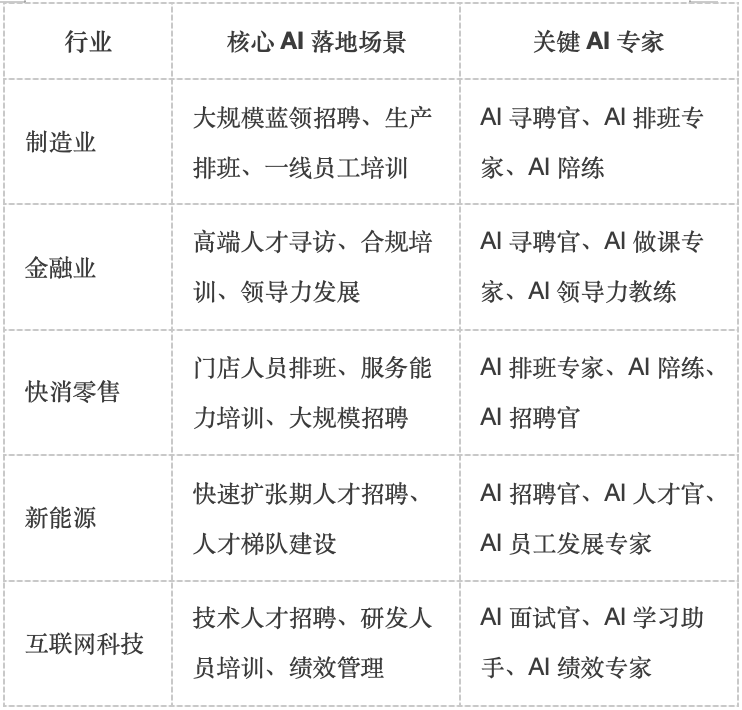企业微信20260713-174715@2x.png