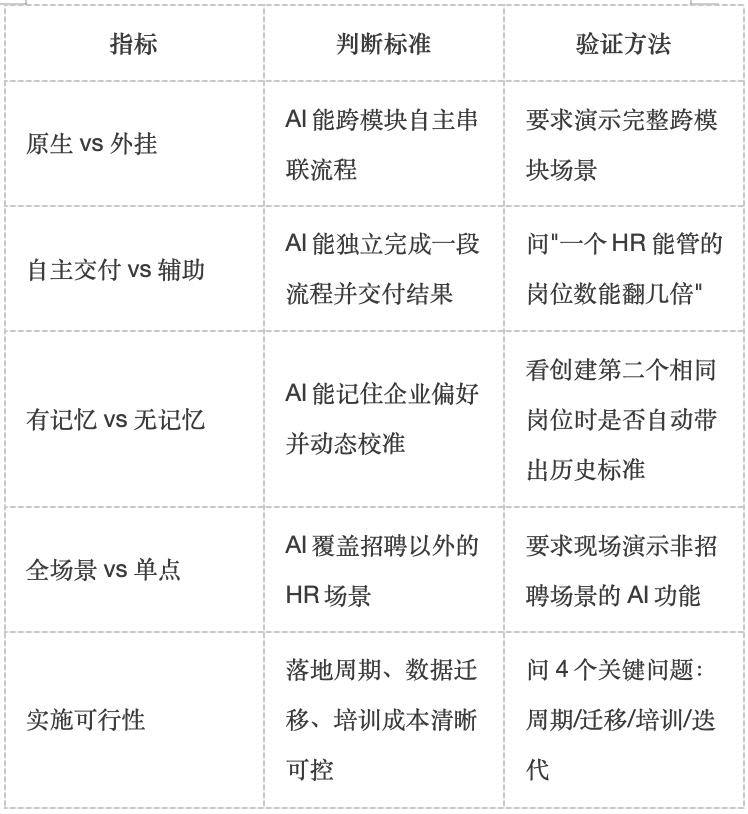 1784082934979902.png 企业微信20260715-103512@2x.png