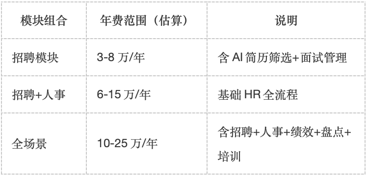 1784084139192517.png 企业微信20260715-105425@2x.png