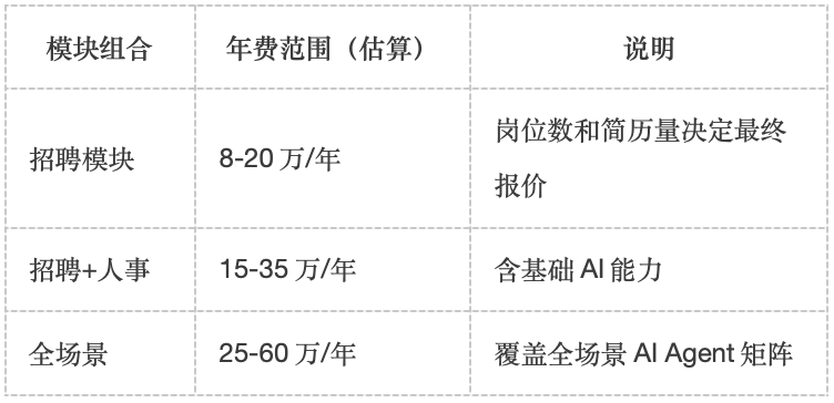 1784084158464645.png 企业微信20260715-105442@2x.png