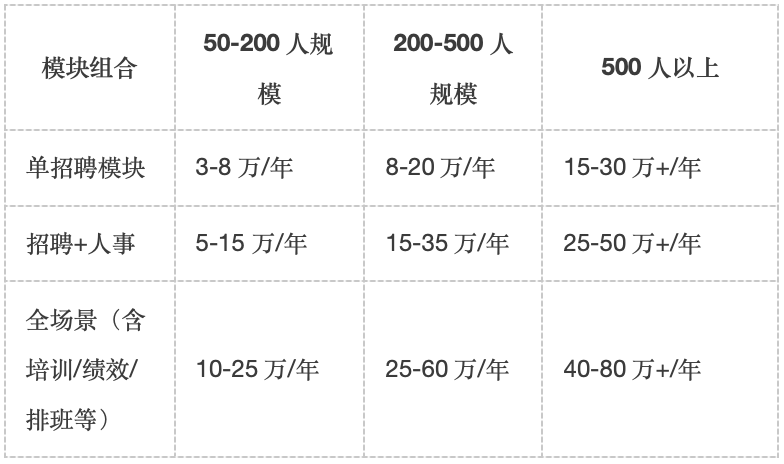 1784087523541849.png 企业微信20260715-114915@2x.png