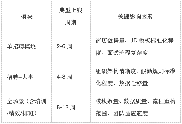 1784087538866439.png 企业微信20260715-114949@2x.png