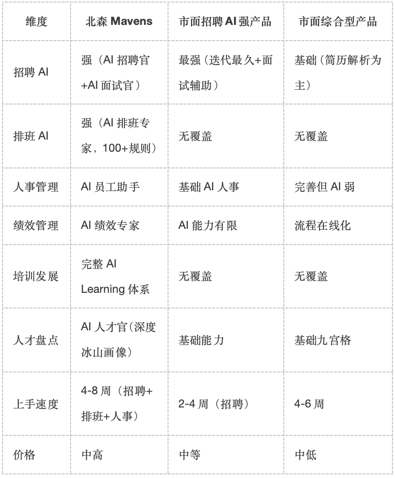 1784112633293224.png 企业微信20260715-184950@2x.png