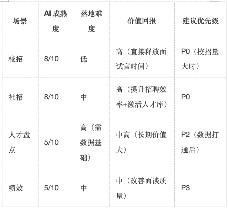 1784113558508883.png 企业微信20260715-190114@2x.png