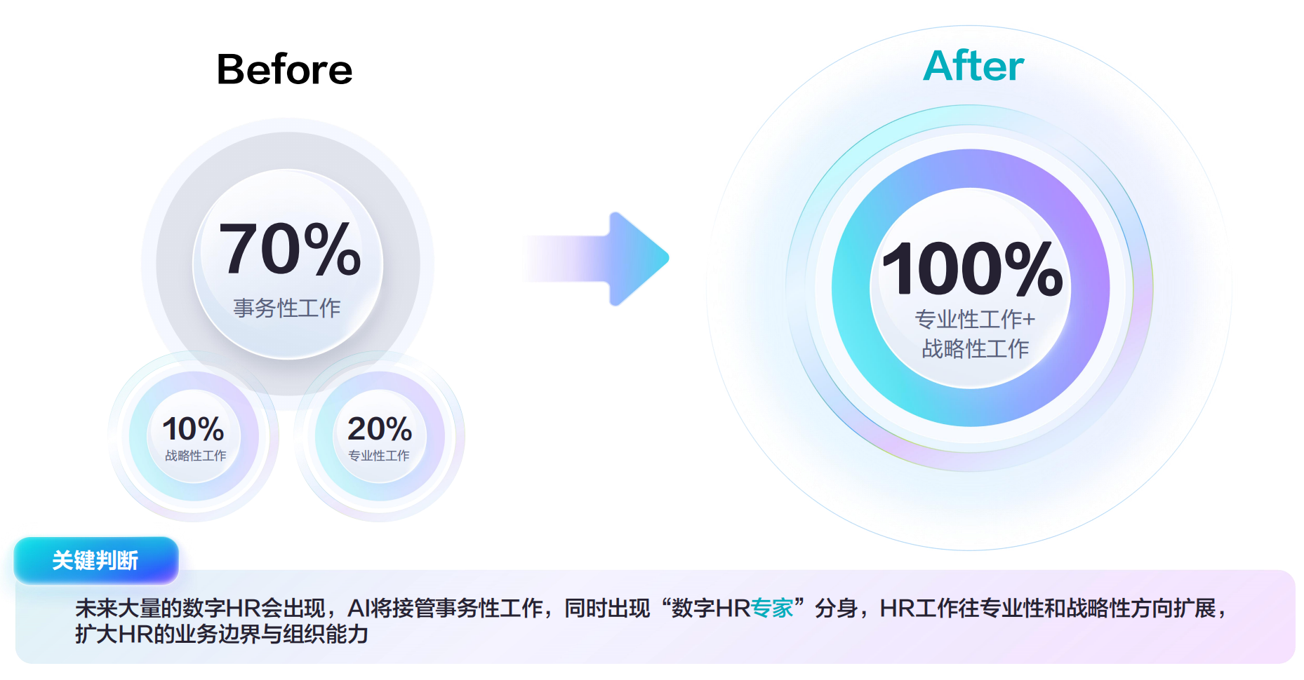 1784704944532466.png 企业微信20260722-142157@2x.png