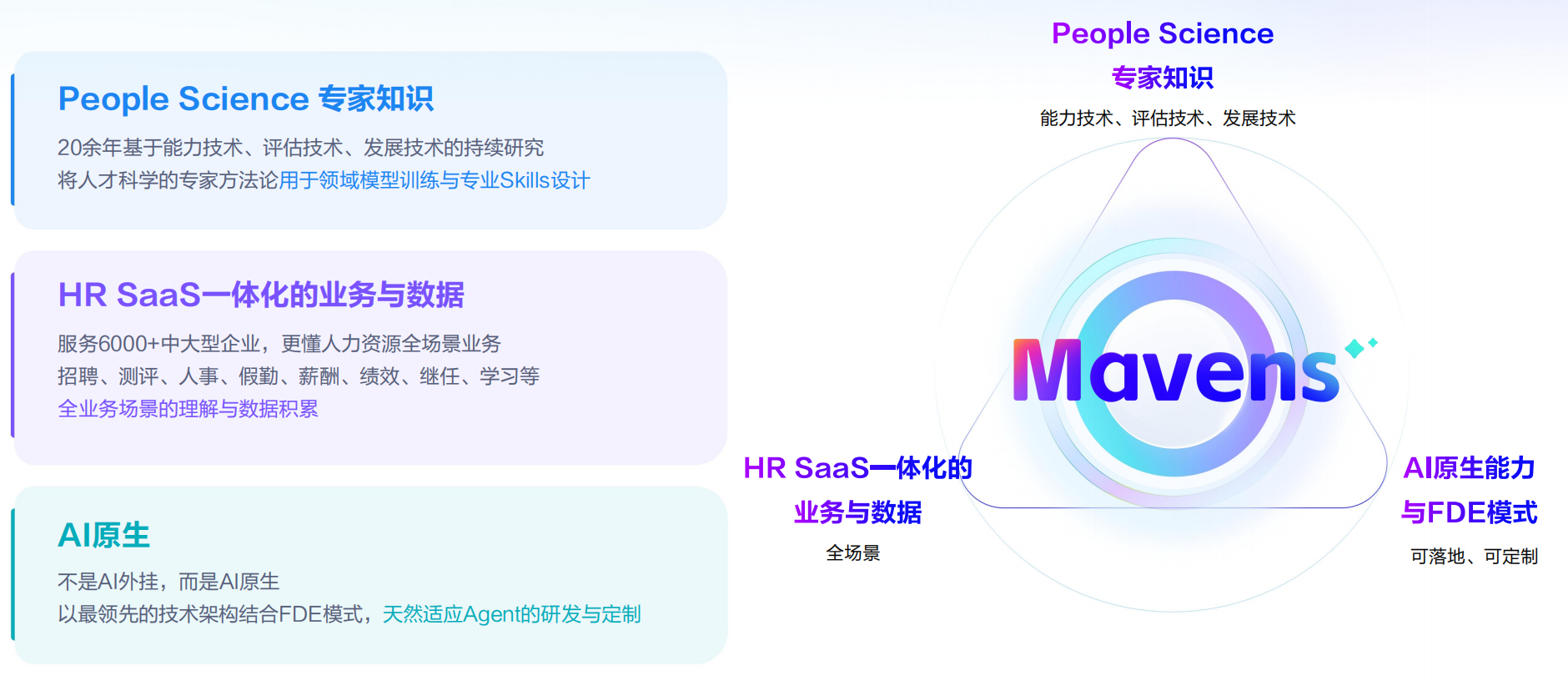 1784705188907663.png 企业微信20260722-142512@2x.png