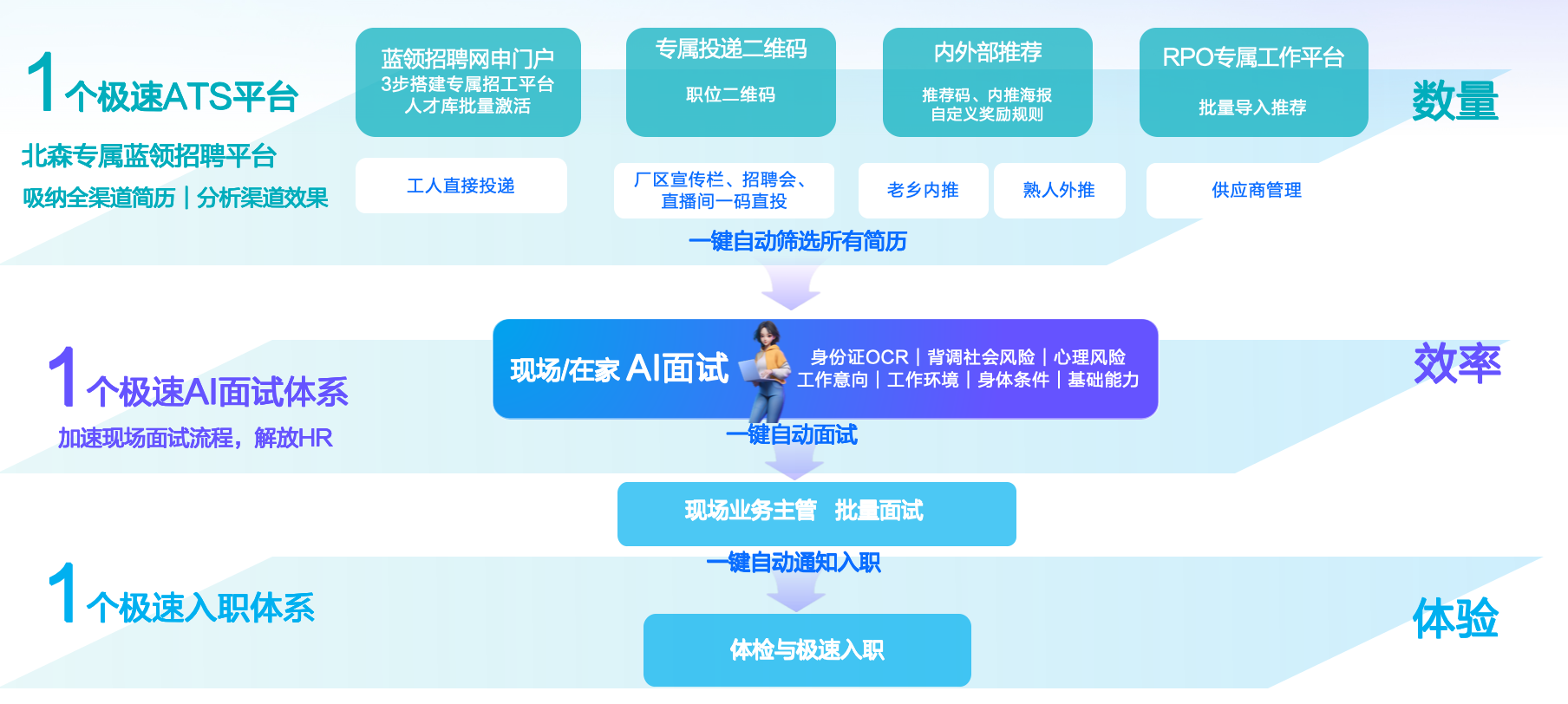 企业微信20260723-181530@2x.png
