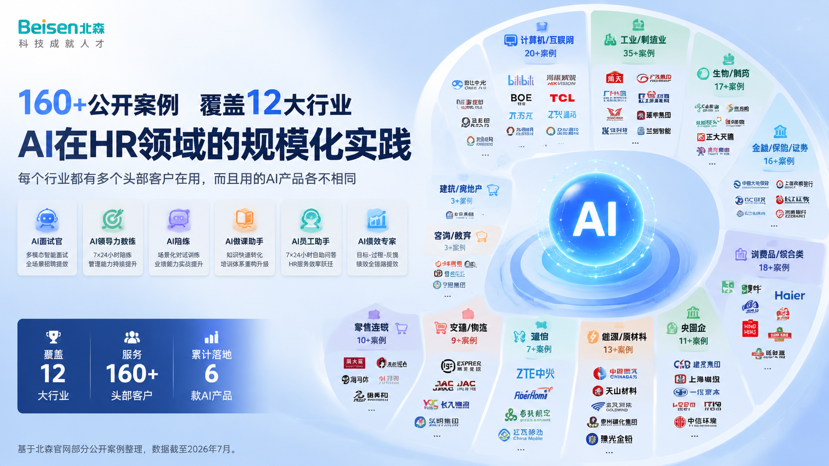1785398487438623.png ChatGPT Image 2026年7月30日 15_58_23.png