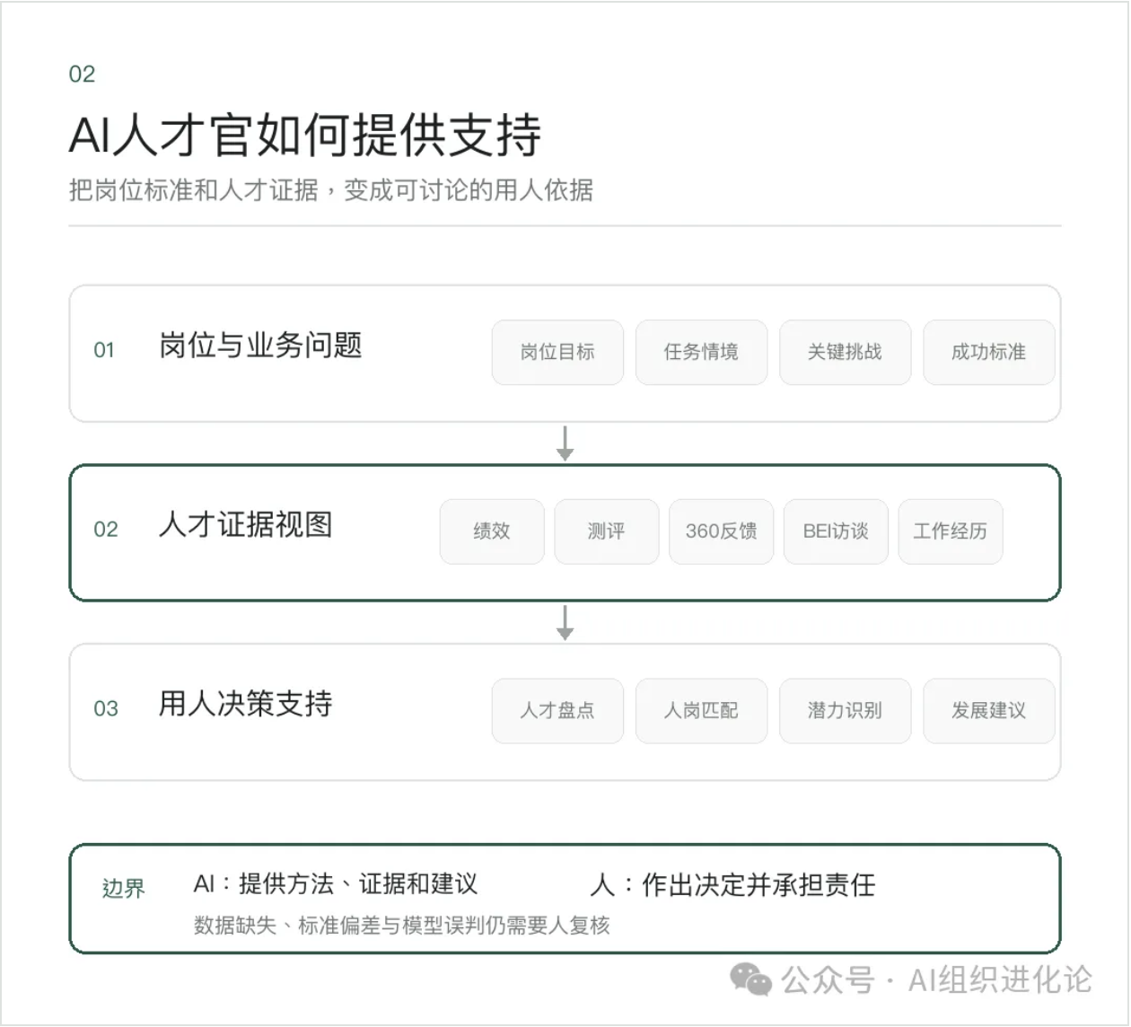 官4.png